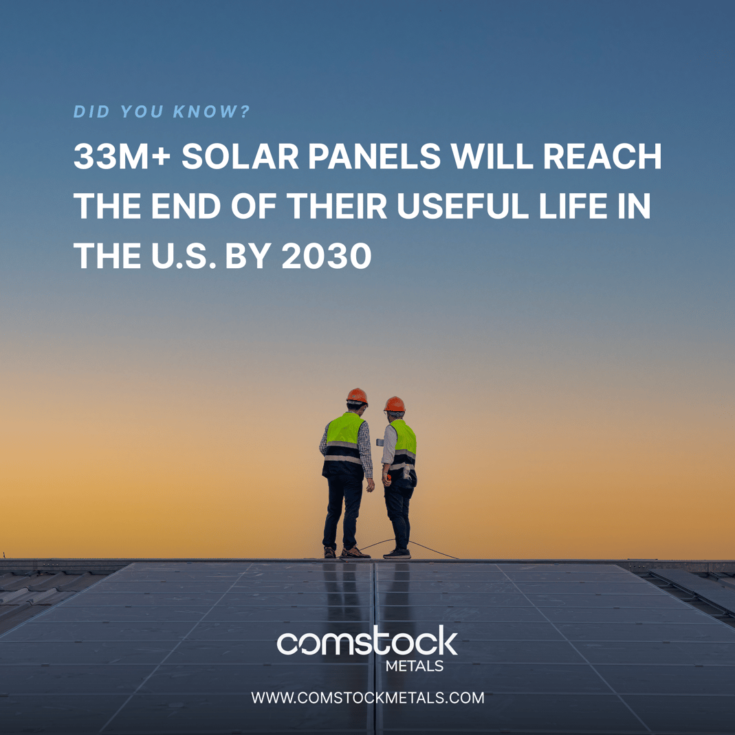 33MillionSolarPanels_Social Post