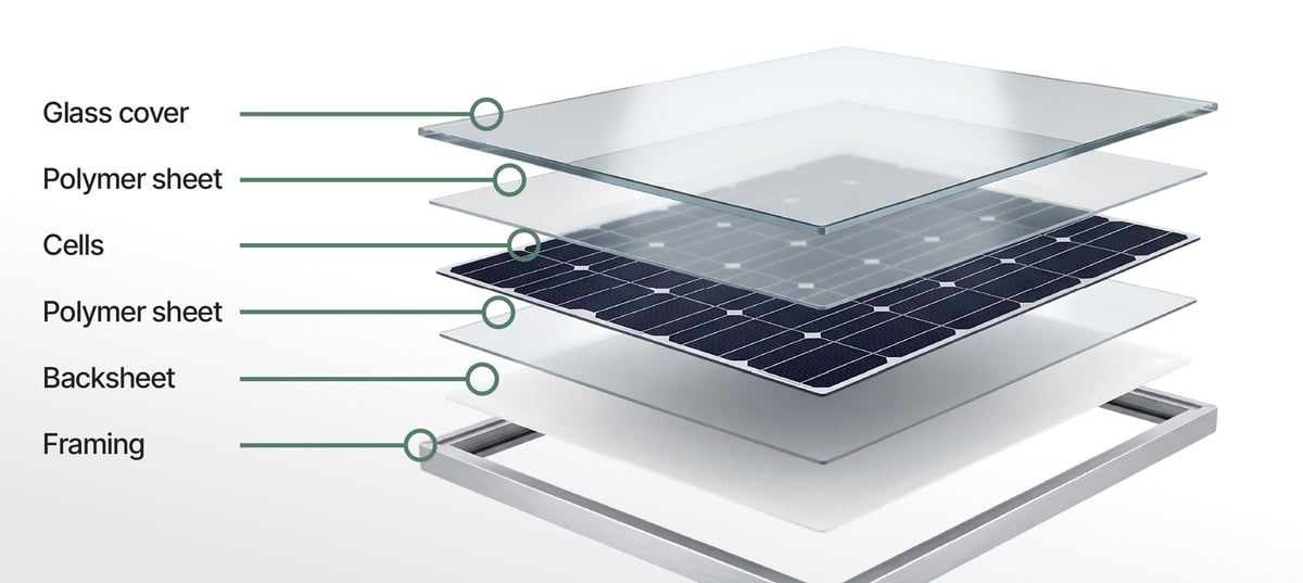 Comstock Metals - How Does a Solar Panel Get Recycled